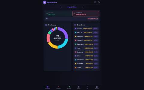 Expense Tracker